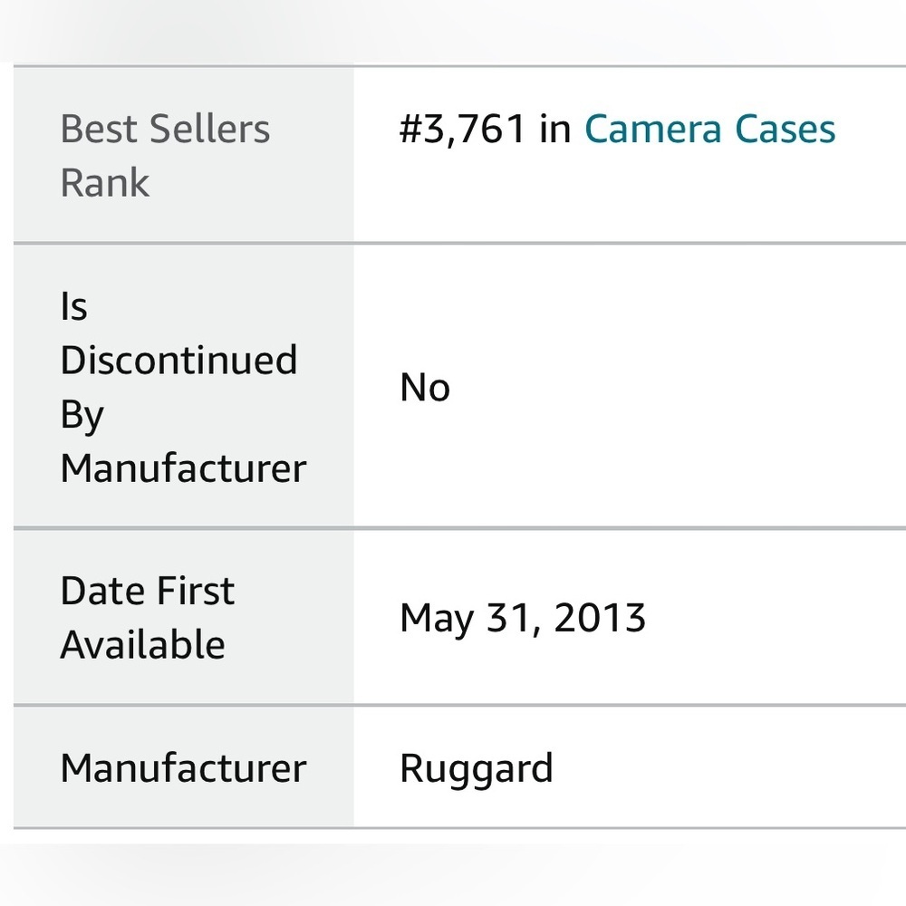 RUGGARD Hunter 35 DSLR Camera Bag - Picture 13 of 13